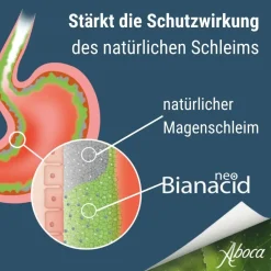 NeoBianacid Tabletten Minzgeschmack bei Reflux, Sodbrennen und Magenschmerzen| Best