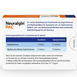® PAC|Neuralgin New
