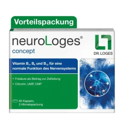 neuroLoges® concept>