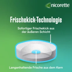 Lutschtablette freshmint 4 mg Nikotin zum Rauchen aufhören><noscript><img width=