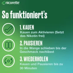 4 mg Nikotinkaugummi whitemint zum Rauchen aufhören|Nicorette Clearance
