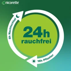 nicorette TX Pflaster mit 15 mg Nikotin zum Rauchen aufhören| Hot