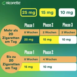 nicorette TX Pflaster mit 15 mg Nikotin zum Rauchen aufhören| Hot