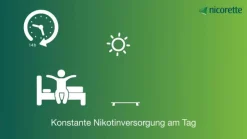 nicorette TX Pflaster mit 15 mg Nikotin zum Rauchen aufhören| Hot