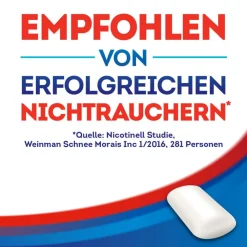 Nicotinell® 2mg Cool Mint Kaugummi><noscript><img width=