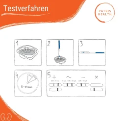 Nierenfunktionstest - Albumin Urin Selbsttest für Zuhause, Niere prüfen - Patris Health®| Outlet