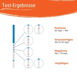 Nierenfunktionstest - Albumin Urin Selbsttest für Zuhause, Niere prüfen - Patris Health®| Outlet
