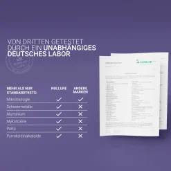 Nullure Spanischer Safran Affron®| Discount