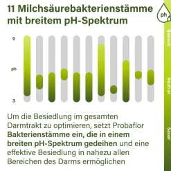 Nupure probaflor - Kapseln mit 11 wertvollen Bakterienkulturen plus Inulin| Discount