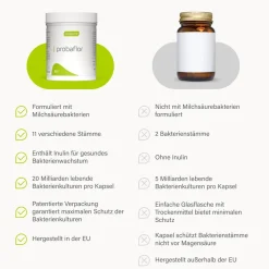 Nupure probaflor - Kapseln mit 11 wertvollen Bakterienkulturen plus Inulin| Discount