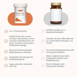 Nupure Proba Hepa Lebergesundheit PRO – 5-in-1 Nahrungsergänzung für die Leber mit Cholin, Artischocke, Mariendistel, Igelstachelbart & Lactobacillus paracasei D3-5><noscript><img width=