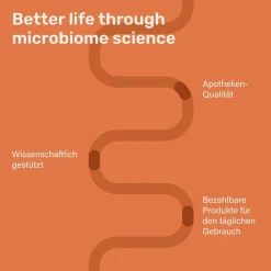 Nupure Proba Hepa Lebergesundheit PRO – 5-in-1 Nahrungsergänzung für die Leber mit Cholin, Artischocke, Mariendistel, Igelstachelbart & Lactobacillus paracasei D3-5><noscript><img width=
