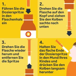 ® Junior Fieber- & Schmerzsaft Orange 40 mg|Nurofen Discount