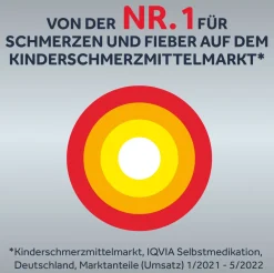 400mg Ibuprofen Weichkapseln bei Schmerzen><noscript><img width=