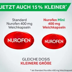 MINI 400 mg Ibuprofen Weichkapseln – für leichteres Schlucken><noscript><img width=