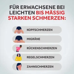 MINI 400 mg Ibuprofen Weichkapseln – für leichteres Schlucken><noscript><img width=