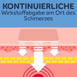 24-Stunden Ibuprofen Schmerzpflaster 200 mg>Nurofen