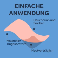 24-Stunden Ibuprofen Schmerzpflaster 200 mg><noscript><img width=