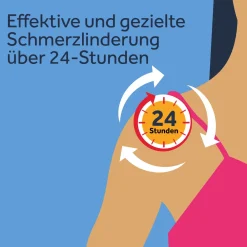 24-Stunden Ibuprofen Schmerzpflaster 200 mg|Nurofen Online