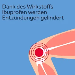 24-Stunden Ibuprofen Schmerzpflaster 200 mg|Nurofen Online