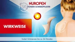24-Stunden Ibuprofen Schmerzpflaster 200 mg|Nurofen Online