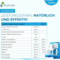 Nutrilago® ACURAFLEX Kapseln - Nahrungsergänzung für Gelenke, Knorpel und MEHR BEWEGLICHKEIT><noscript><img width=
