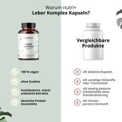 nutri+ Leberkomplex Kapseln|