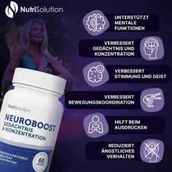- Neuro Boost|Nutrisolution Clearance
