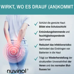 nuvinol Hämorrhoiden-Gel und Analfissuren-Gel><noscript><img width=