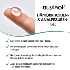nuvinol Hämorrhoiden-Gel und Analfissuren-Gel><noscript><img width=