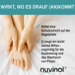 nuvinol Nagelpilz Lösung – bewährt & alltagstauglich| Online