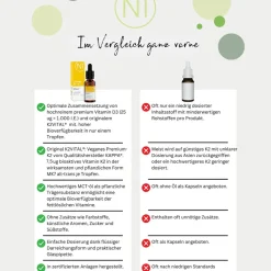 N1 Vitamin D3 K2 Öl – 1.000 I.E pro Tropfen - das Sonnenvitamin für deinen Alltag><noscript><img width=