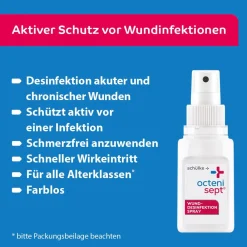 ® Set|octenisept