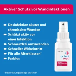 ® Wund-Desinfektion-Spray><noscript><img width=