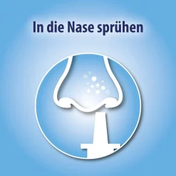 Olynth® Salin Nasentropfen + PENATEN® Kleine Helfer Erkältungsbad| Online