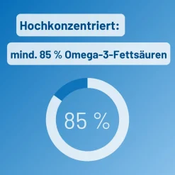 OMEGA-3 TRB®|