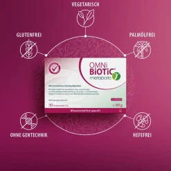 ® metabolic|OMNi-BiOTiC Discount