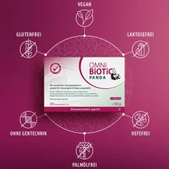 ® Panda>OMNi-BiOTiC Online