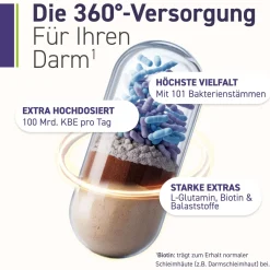 Complete 101 Bakterienstämme – 100 Mrd. KBE>Omniflora Sale