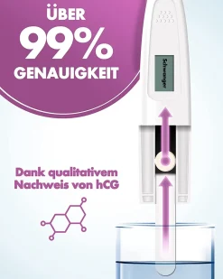 One+Step digitaler Schwangerschaftstest mit klarer Anzeige "schwanger" / "nicht schwanger"|one-step Outlet