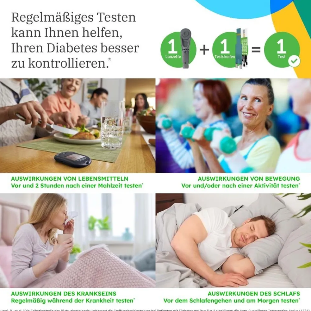 OneTouch® Delica® Plus Stechhilfe 1St| Best