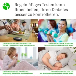 OneTouch Ultra® Plus  Blutzuckerteststreifen zur Blutzucker-Messung bei Diabetes (Zucker-Krankheit)><noscript><img width=