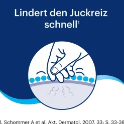 Lotion bei Juckreiz und trockener Haut|Optiderm Sale