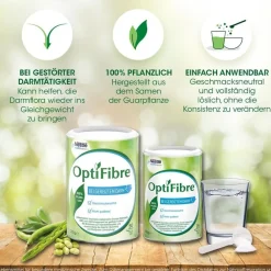 OptiFibre® Ballaststoff-Pulver> New