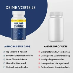 Original Memo Meister Kapseln – Ergänzung für Ihr Fokus- und Gedächtnisziel| Online