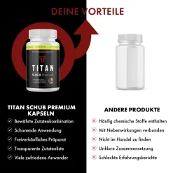 Original Titan Schub Kapseln – Mehr Lust & Männlichkeit| Clearance