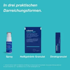 Nemuri night - zur Verkürzung der Einschlafzeit - Einschlafspray mit Melatonin><noscript><img width=