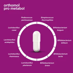 Pro metabol - enthält eine Kombination ausgewählter Darmsymbionten und Zink - Kapseln><noscript><img width=