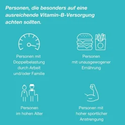 Vital f - Mikronährstoffe für Frauen - bei Müdigkeit und Erschöpfung - mit B-Vitaminen, Omega-3 und Magnesium - Trinkampullen/Kaps.><noscript><img width=