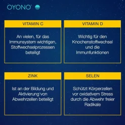 OYONO® NACHT INTENS IMMUN><noscript><img width=
